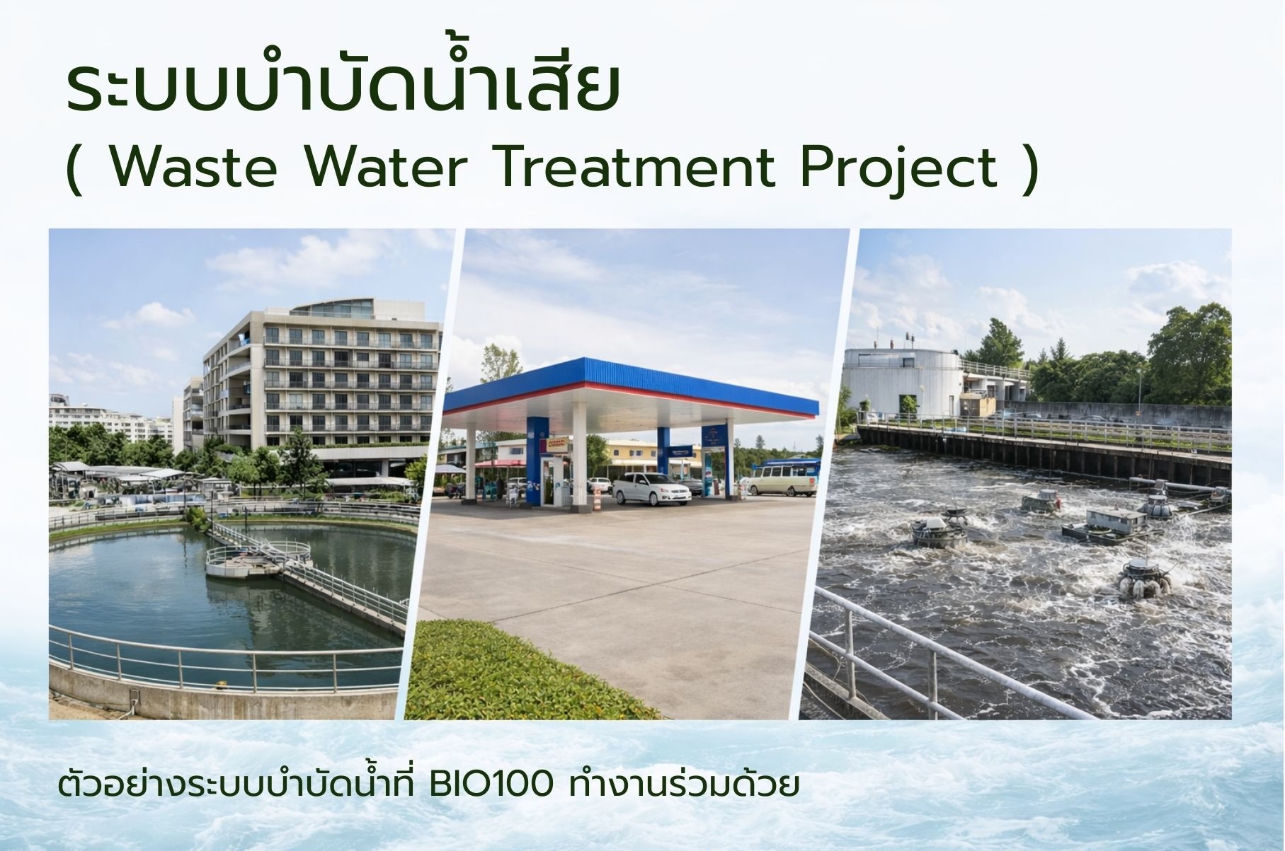 ตัวอย่างบริบทระบบบำบัดน้ำเสียที่ BIO100 ทำงานร่วมด้วย